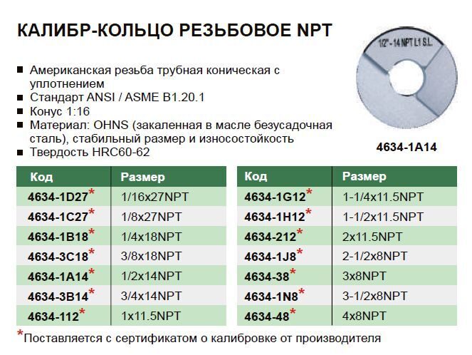 Калибр кольцо резьбовое чертеж