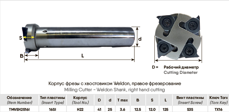 Диаметр хвостовика. Хвостовик фрезы для типа патрона Weldon 19. Фреза для фасок 45° хвостовик Weldon. Хвостовик Weldon Размеры. Хвостовик Weldon 40 величина лыски.