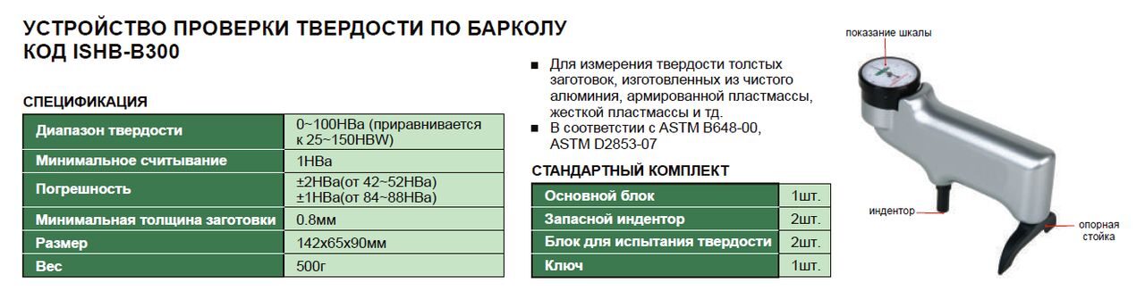 Диапазоны твердости