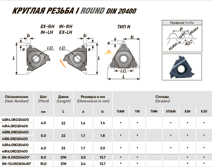 Резьба din. Резьба круглая din 20400. Din 405 круглая резьба пластина резьбовая. Резьба с круглым профилем по ISO 10208 И din 20317. Пластина для резьбы 3irag60.